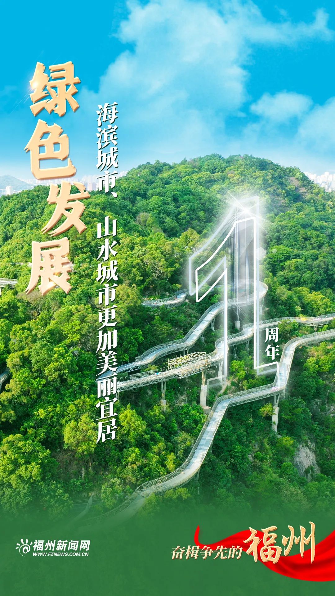 感恩奮進(jìn)這一年:奮楫爭(zhēng)先的福州 感恩奮進(jìn)這一年:奮楫爭(zhēng)先的福州