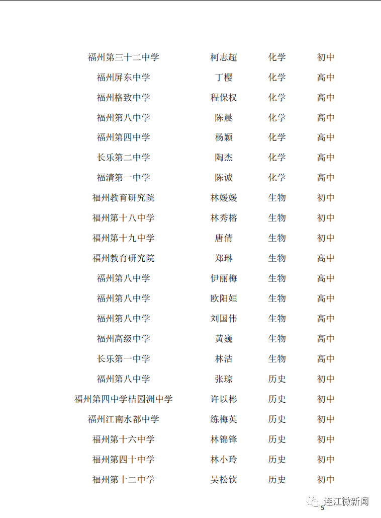 名單公示！恭喜連江17名教師！
