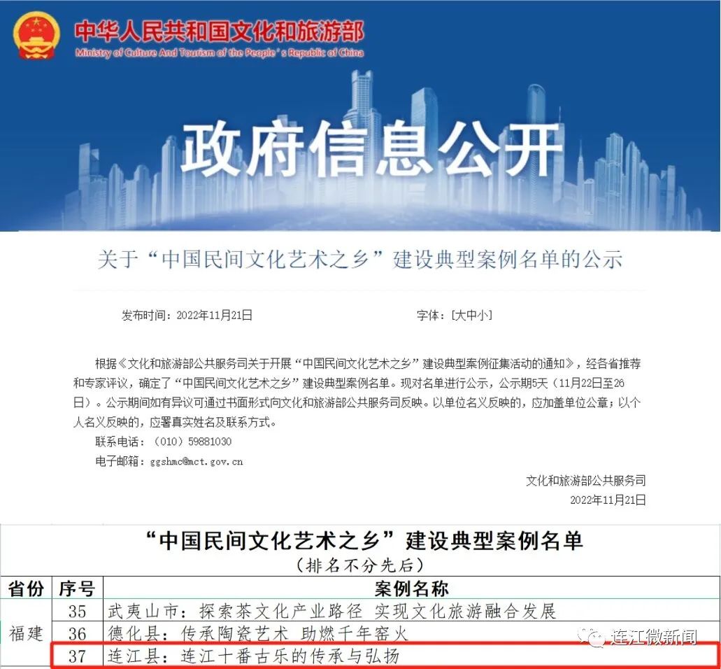 正在公示！連江這個案例入選國家級名單
