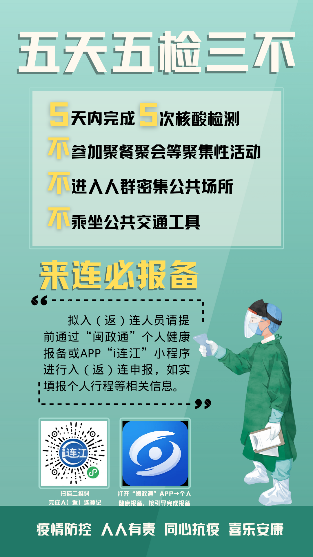 五天五檢三不！這份入連申報指南請收下！