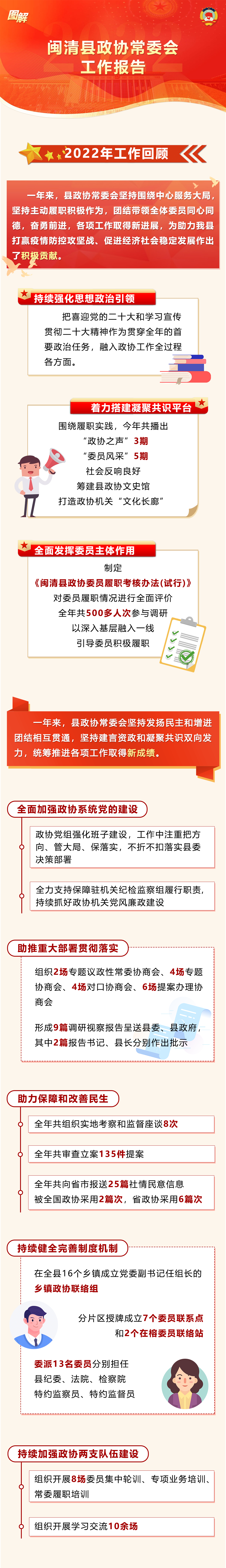 聚焦兩會！一圖看懂閩清縣政協(xié)常委會工作報(bào)告